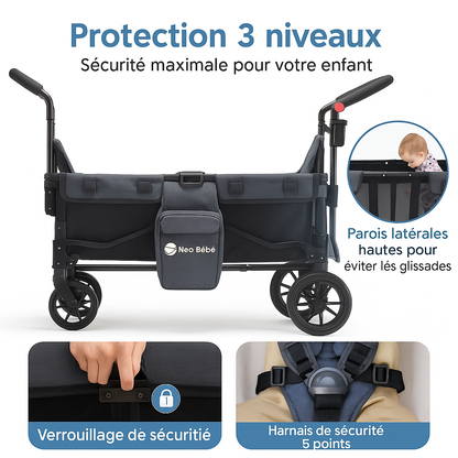 Poussette Chariot Familiale 4-en-1 | Sekey™