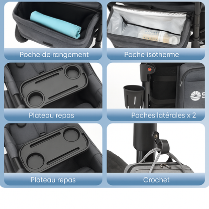 Poussette Chariot Familiale 4-en-1 | Sekey™